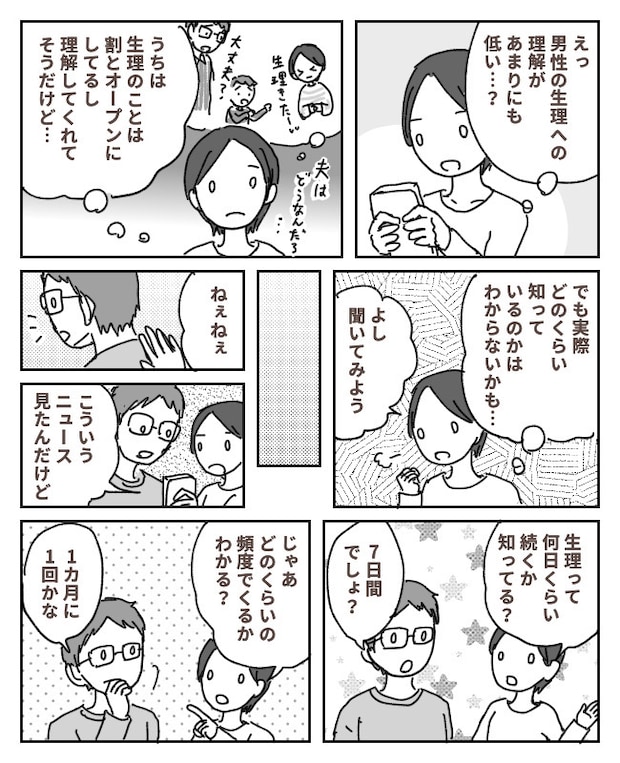 「男性は生理の理解度が低い？」夫はどれくらい理解してくれている？…実際に聞いてみた！