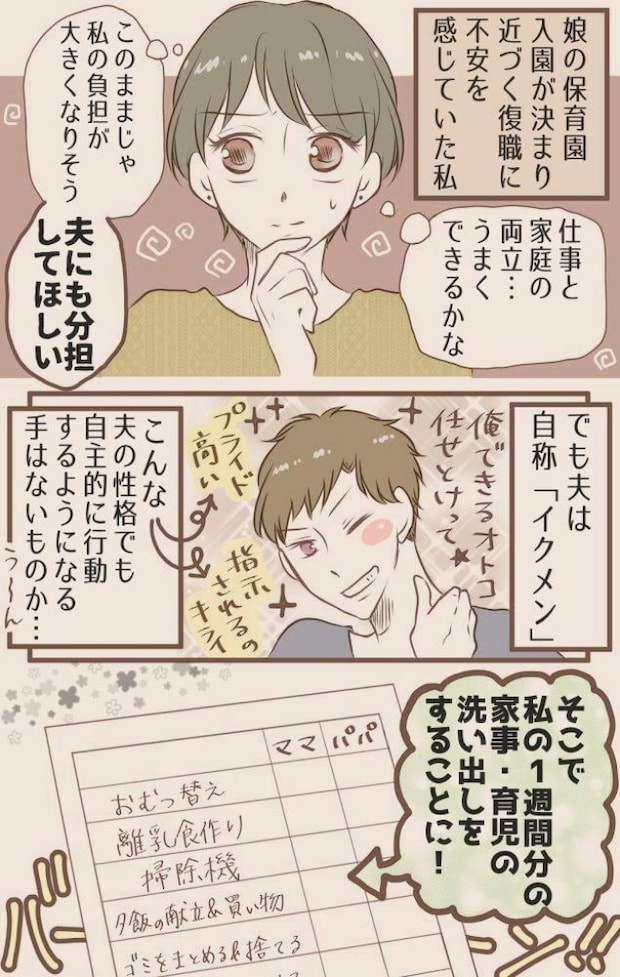 自称イクメン夫が変身!自主的に行動するようになった方法とは?