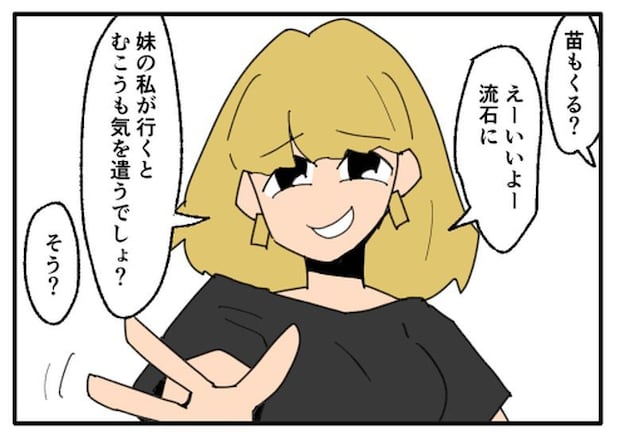 こどおじ義兄は家族ですか？／音坂ミミコ