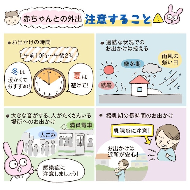 赤ちゃんとのお出かけ