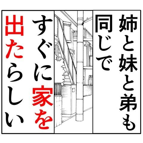 離婚届を勝手に提出された話／岡田ももえ