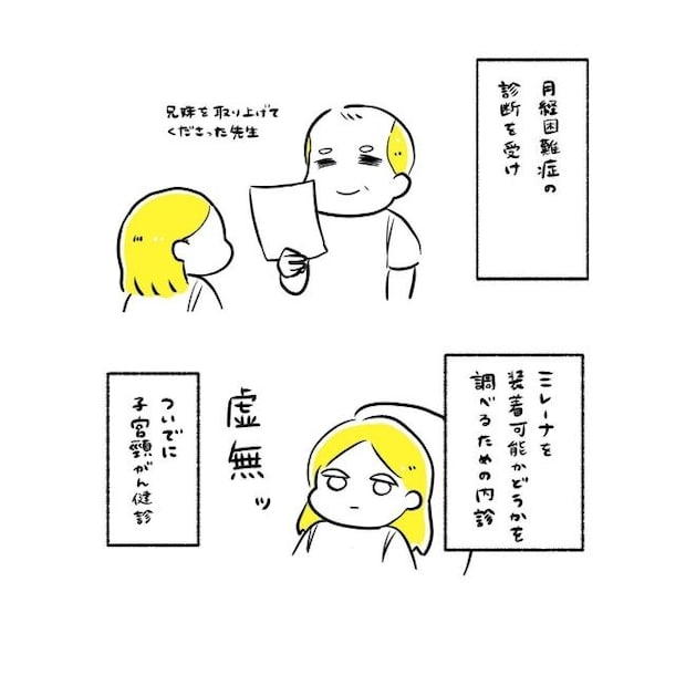 ミレーナ挿入レポ／ほけ