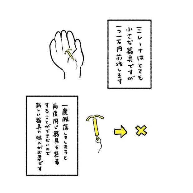 ミレーナ挿入レポ／ほけ