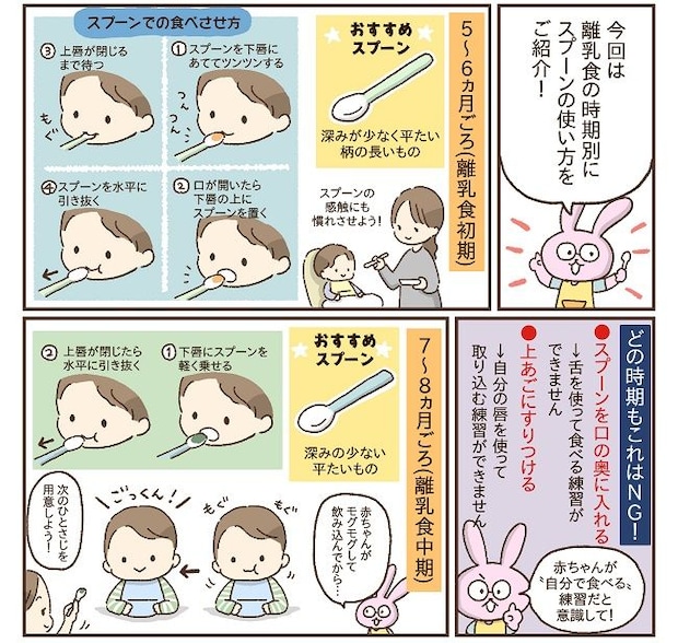 スプーンの使い方