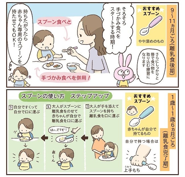 スプーンの使い方