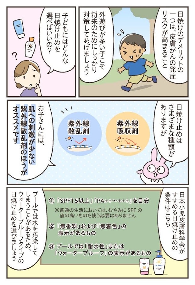 子どもの日焼け対策