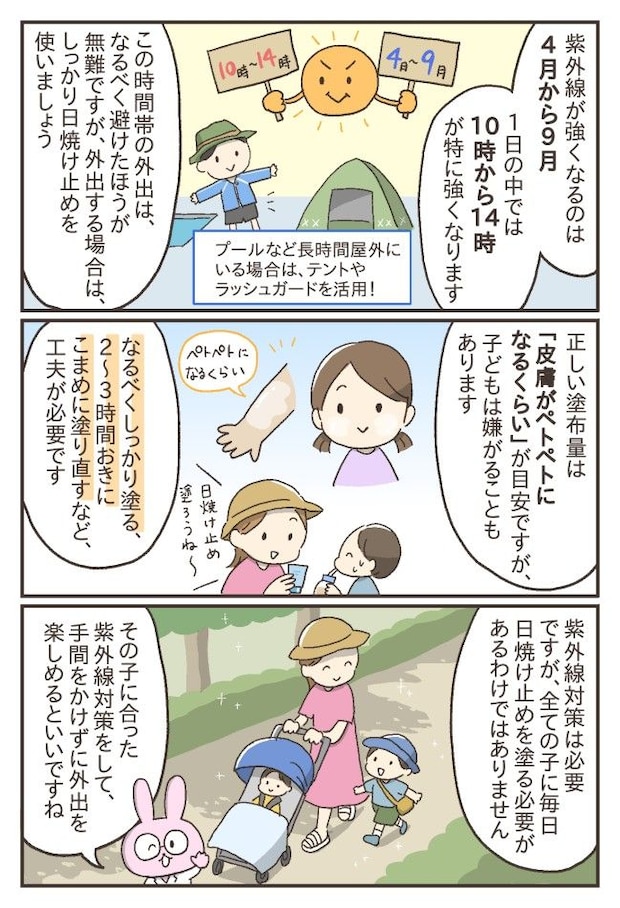 子どもの日焼け対策