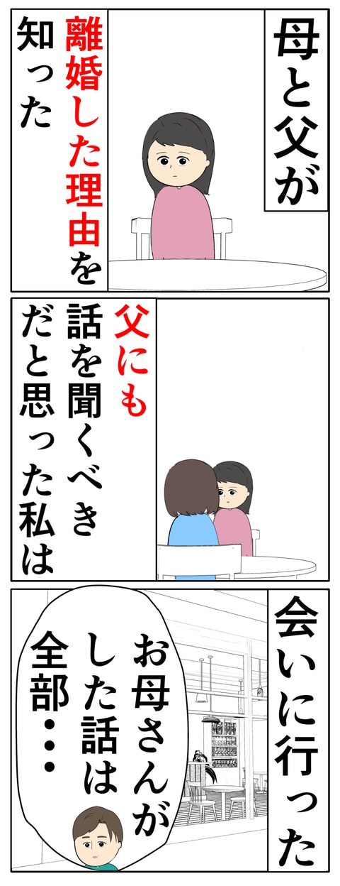離婚届を勝手に提出された話/岡田ももえ
