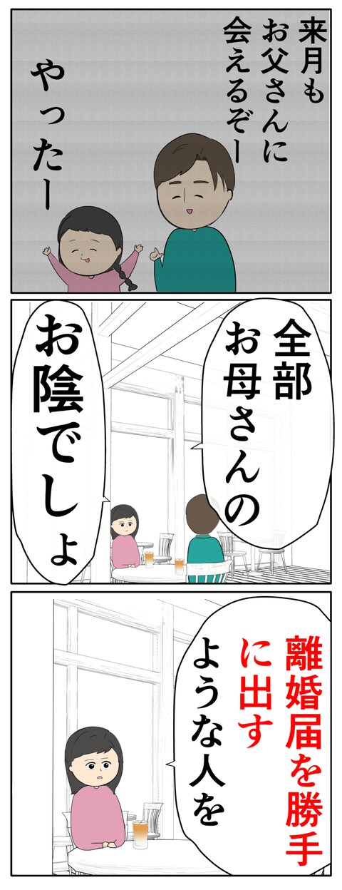 離婚届を勝手に提出された話/岡田ももえ