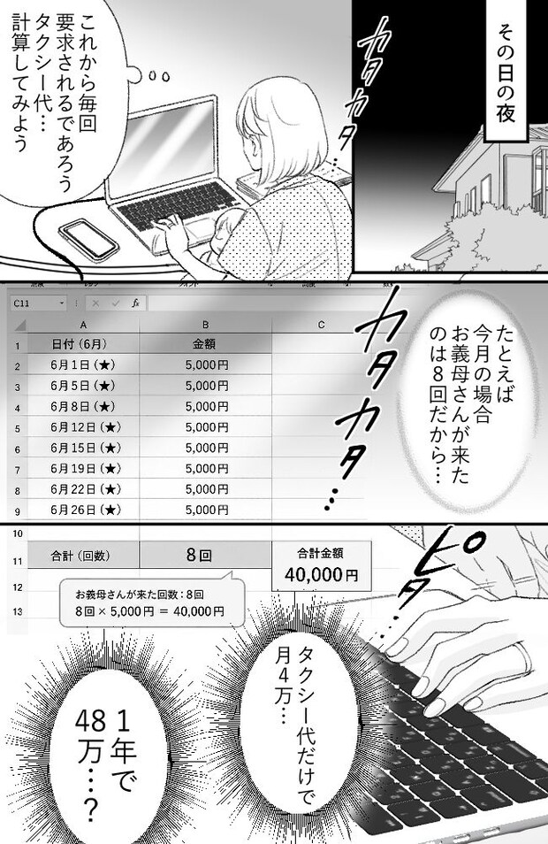 わが家は義母の財布/miyuka