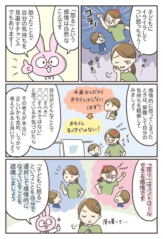 子どもにイライラしてしまうときの対処法