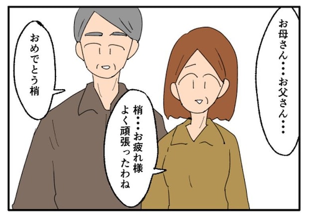 こどおじ義兄は家族ですか？／音坂ミミコ