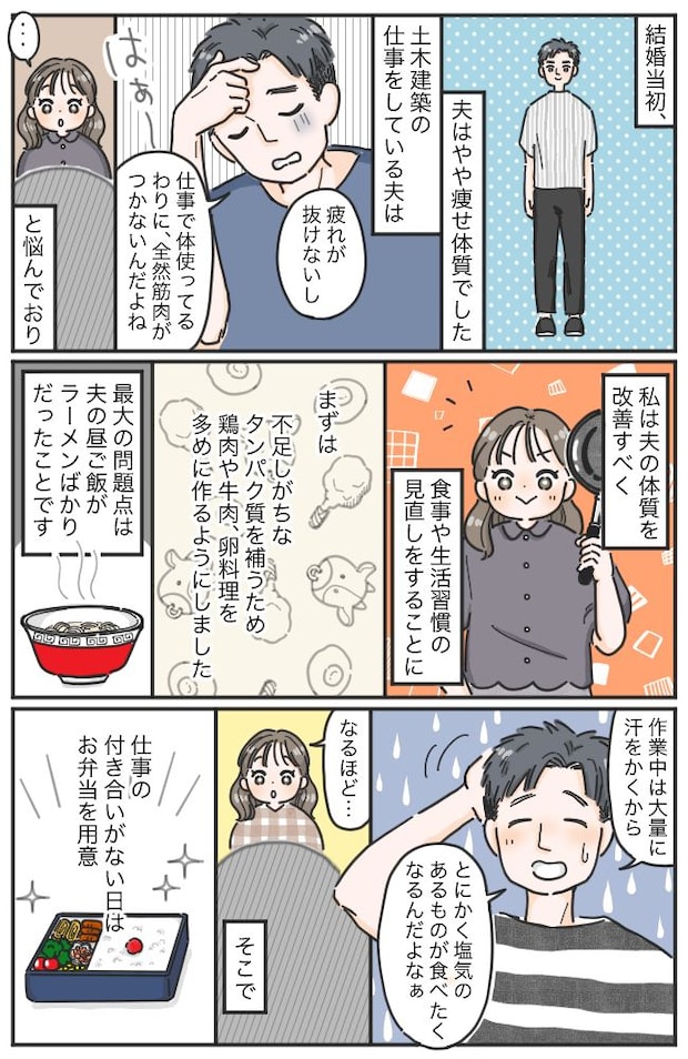 結婚1年目で夫を7kg太らせてみた！細身の夫をサポートした結果、妻にも起きた意外な変化