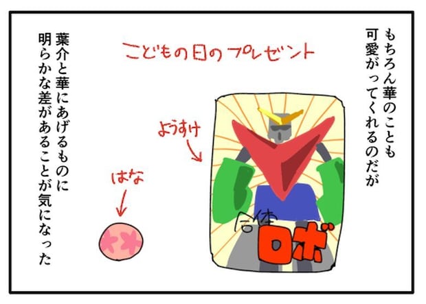 こどおじ義兄は家族ですか？／音坂ミミコ