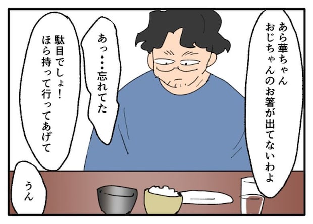こどおじ義兄は家族ですか?/音坂ミミコ