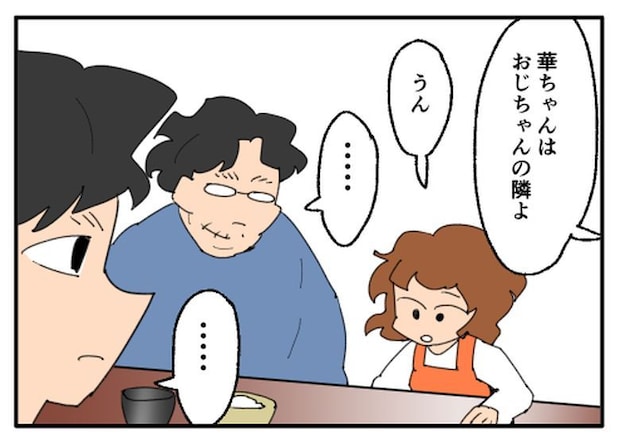こどおじ義兄は家族ですか?/音坂ミミコ