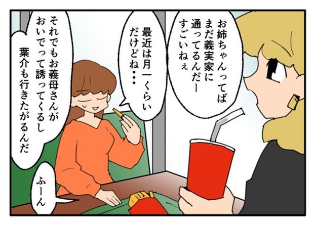 こどおじ義兄は家族ですか？／音坂ミミコ