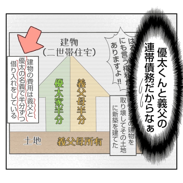 何もしない出戻り義姉がしんどい!!28-3