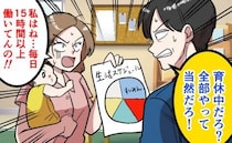 「全部やるのが当たり前」育休中の私に押し付ける夫→限界を感じ、見える化して突き付けた結果、夫は…