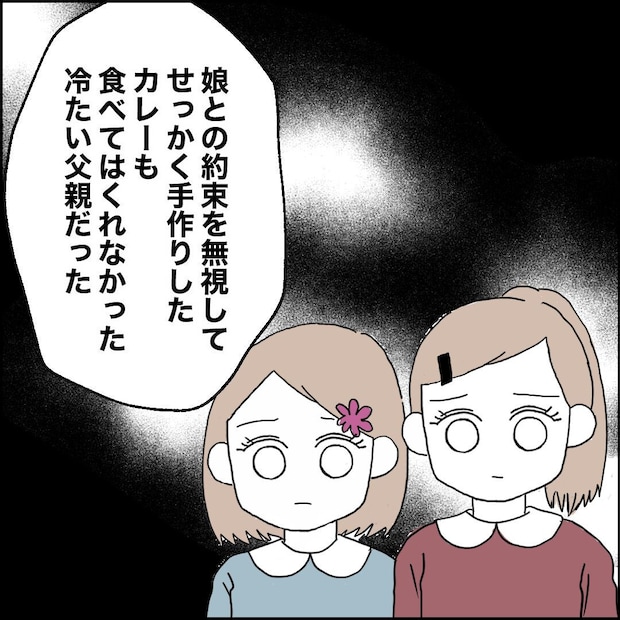 紙屋束実/離婚後同居