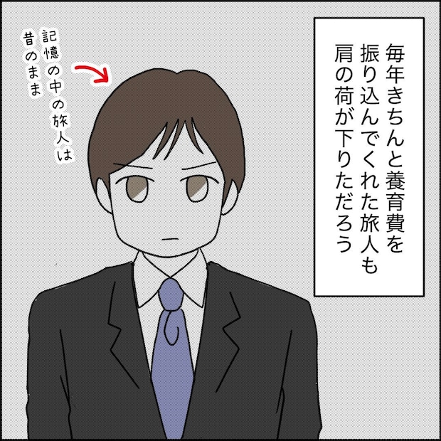 紙屋束実/離婚後同居