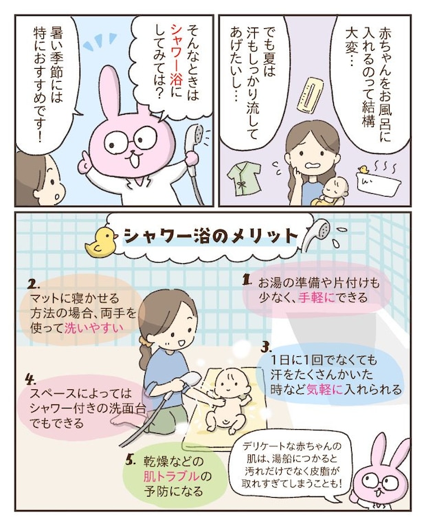夏のお風呂術