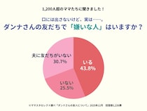 「ママスタセレクト」調査：旦那さんの友達、嫌いな人はいますか？
