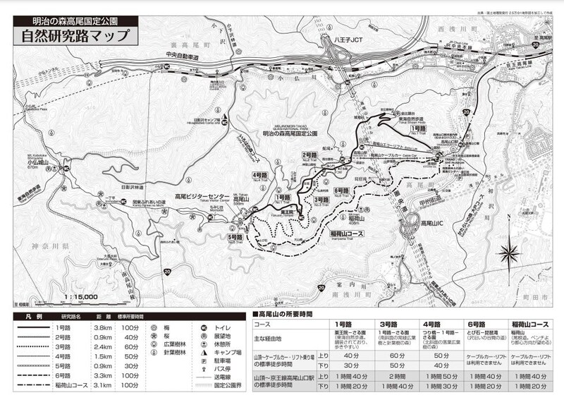 高尾山のルート