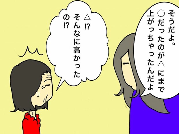 母の認知症介護日記／ワフウフ