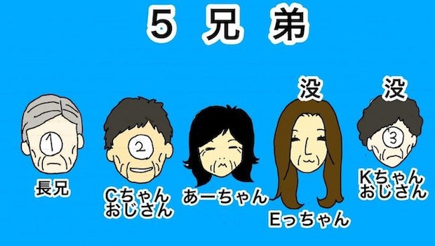 母の認知症介護日記/ワフウフ