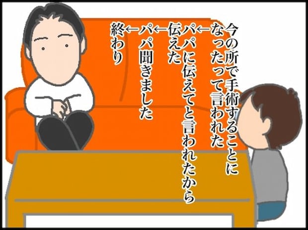 頑張り過ぎない介護/まる子