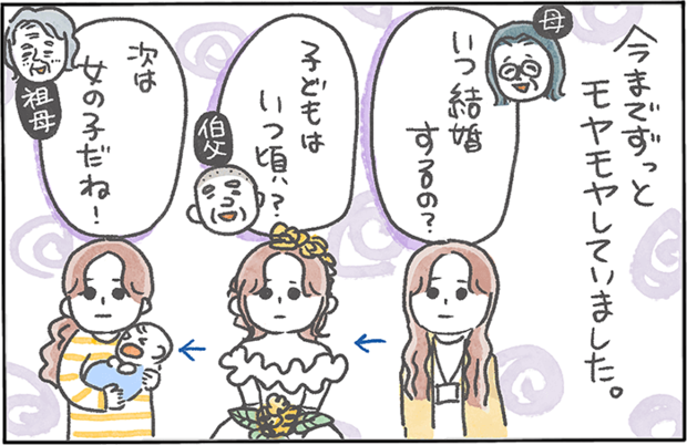 「いつまで言われるの？」