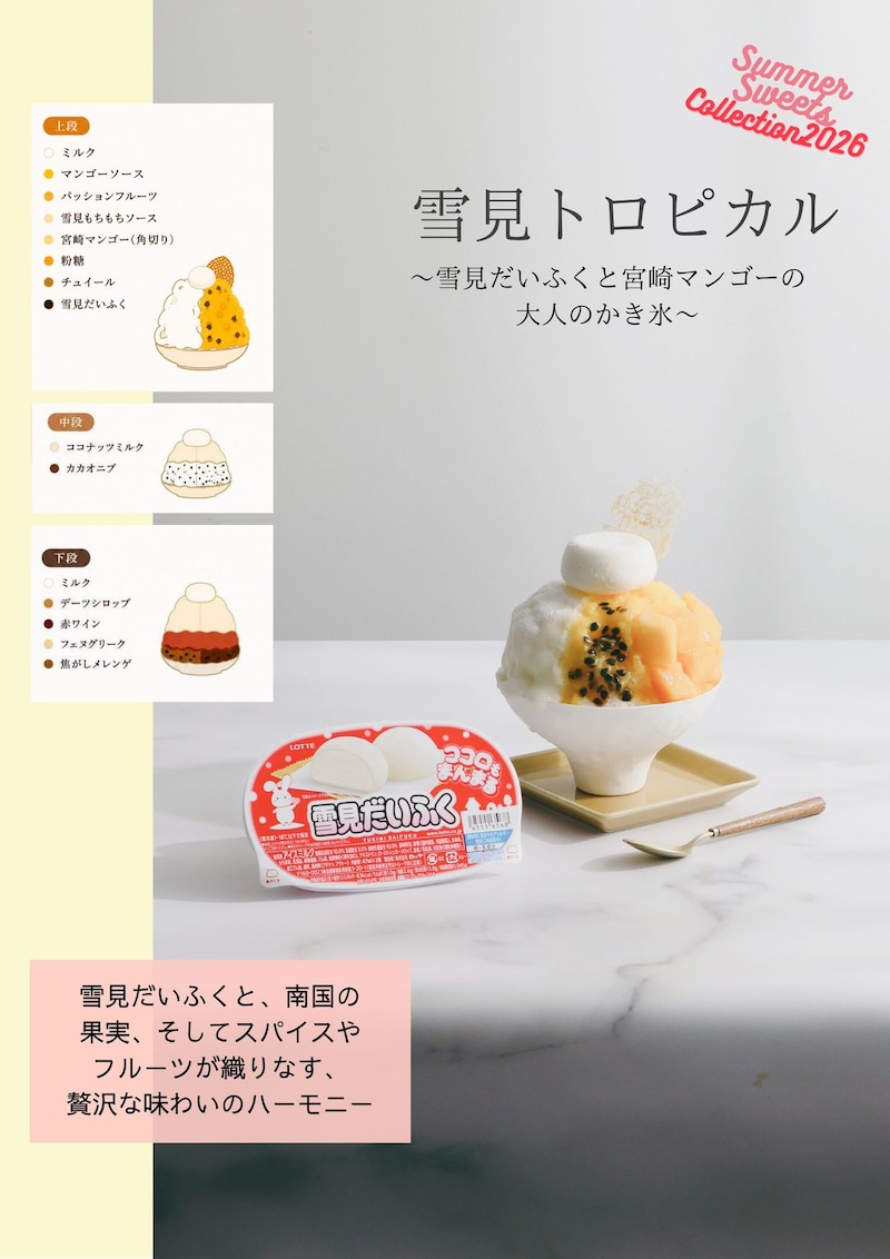2.ロッテ「雪見だいふく」がかき氷に!? アイス勉強家と名古屋の人気店がタッグを組んだ奇跡のもちもちソースに恋する