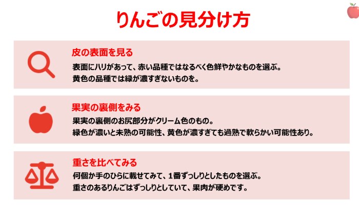 リンゴセミナーのスライド①