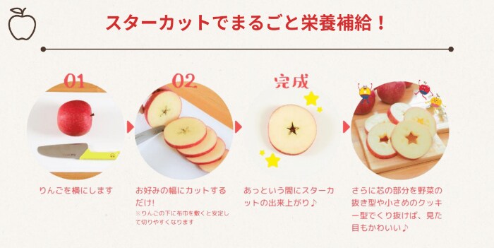 リンゴセミナーの様子④