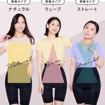 ベルミスの骨格タイプ別ガードルで理想のボディラインを手に入れる