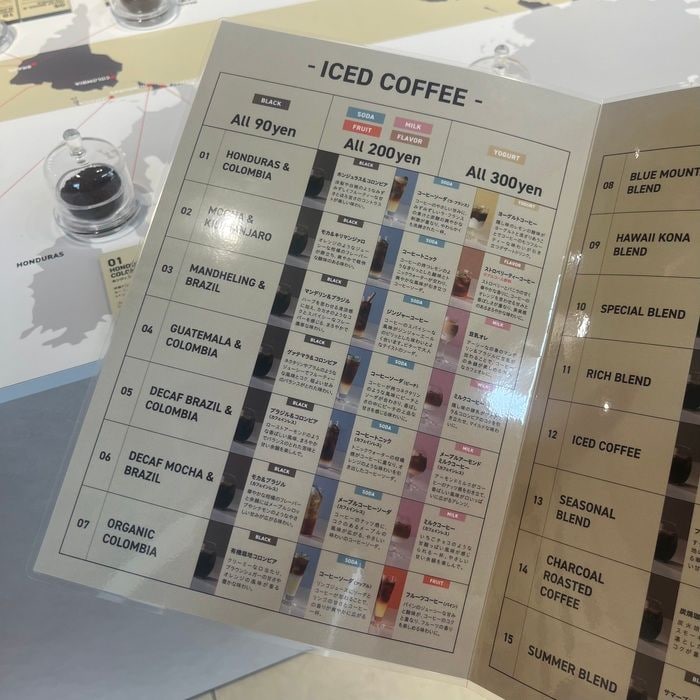 UCCのひみつのドリップ④
