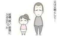 父の遺体と対面…「ひどい父親だった」今思い返す私の父親像＜預金資産ゼロの父が倒れた話＞