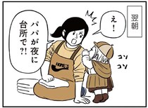 キッチンでコソコソするパパさん。ママさん＆ムスメちゃんが現場に踏み込むと...おお／着ぐるみ家族