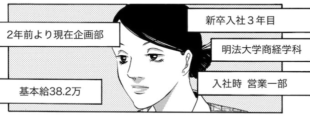 当日欠勤連発なのに同期より給料が10万高い? 問題社員には「裏」がありそうで/社内探偵