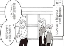 特性が強い息子の中学受験校選び。面接がなく学力の合う学校を探して...／発達障害っ子の中学受験