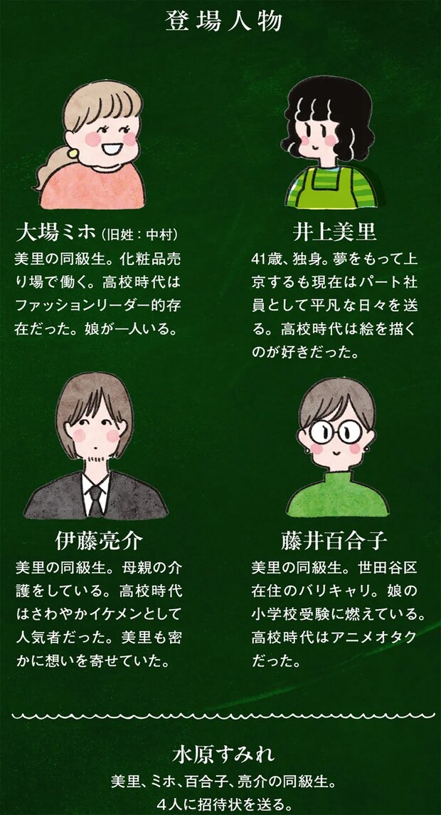 01-00character.png