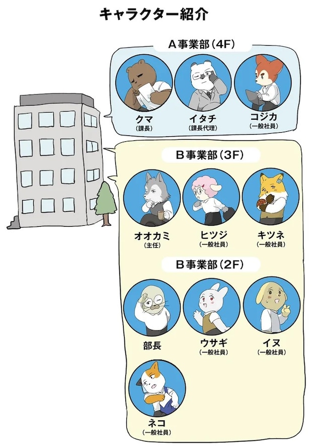 11chara.webp