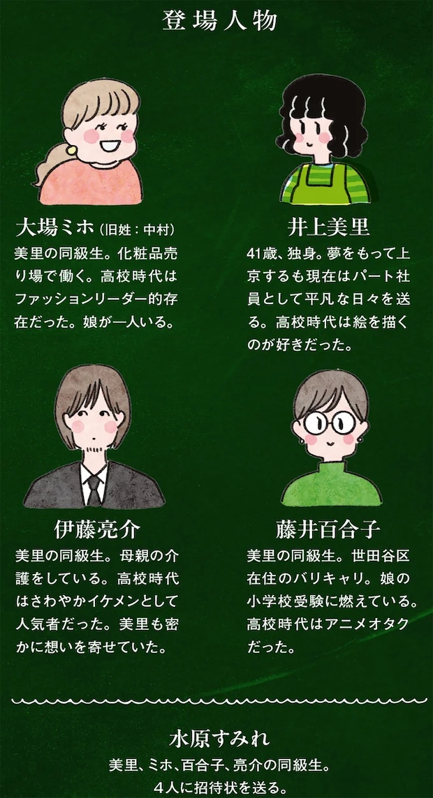 01-00character.png