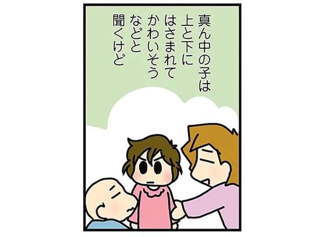 上と下に挟まれて可哀想...なんてとんでもない！ 次女は一番の暴君／腐女医の医者道！2