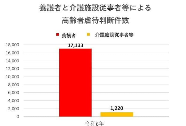 グラフ修正.jpg