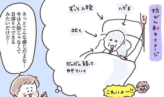 抗がん剤の副作用は「脱毛、吐き気、手足のしびれ...」。33歳女性は副作用の対策をして臨むが...