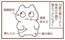 眼精疲労やひざの痛み...体の不調が増えたアラサー女子。将来を考えてやったことは／毎日がんばっていきる、えらい