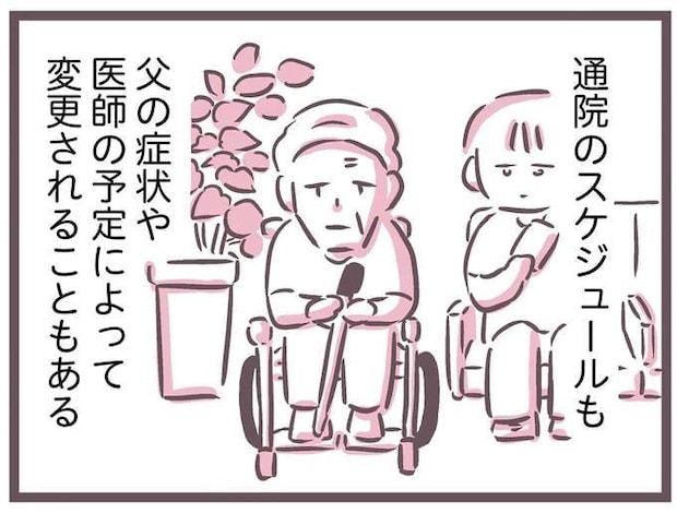 「しわ寄せは家庭と仕事に...」介護で奪われていく時間。余命わずかな父に関わるほど不具合が出て/余命300日の毒親