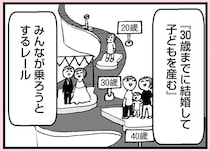 「他人に認められるキラキラ生活」に憧れるママ。世間の「平均世帯年収」を見てしまい...／あのママが妬ましい
